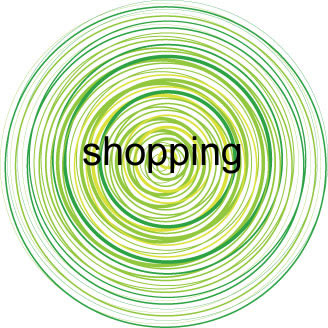Shopping